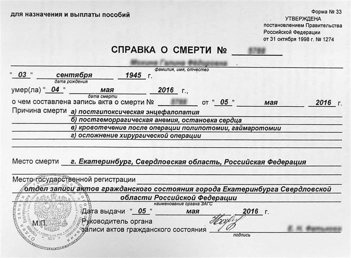 Какие документы понадобятся, чтобы выписать из квартиры умершего человека?