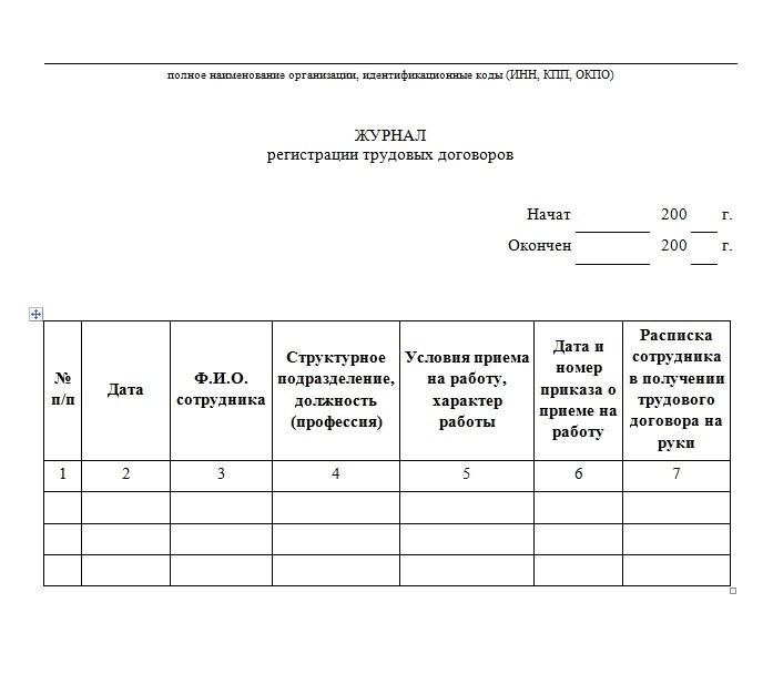 Образец журнал регистрации дополнительных соглашений к трудовым договорам образец