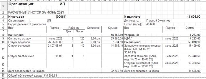 Как исчисляются отпускные в 2025 году