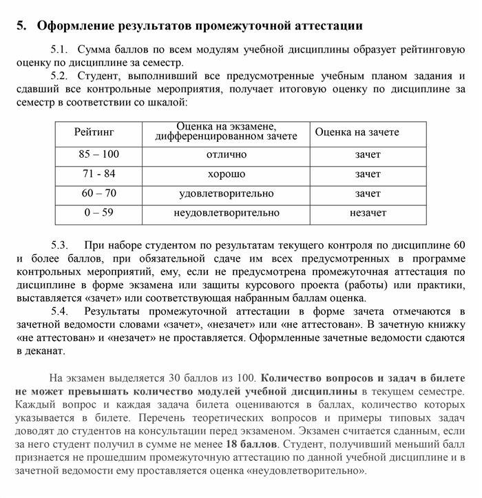 Докладная по плохому поведению студента