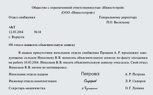 Требования к оформлению и срокам выполнения