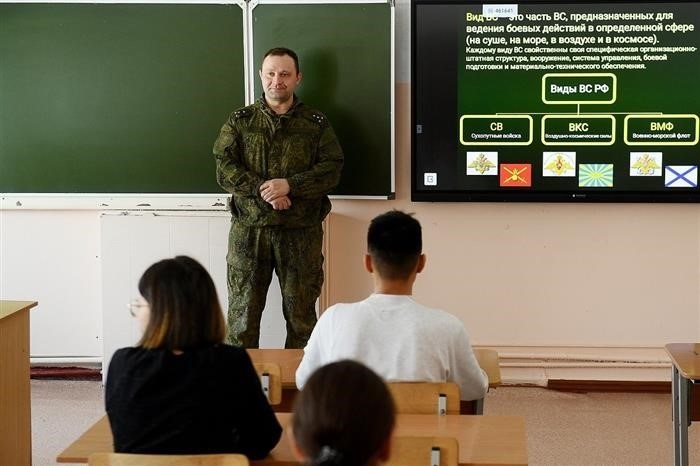 Кто должен посещать занятия обязательного нравственно-волевого поведения?