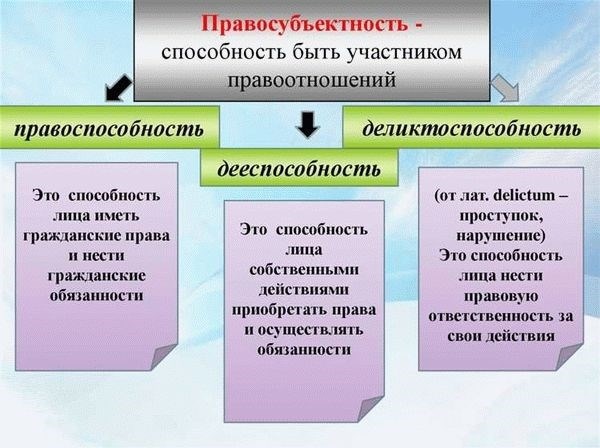 Этапы прохождения отбора в Росгвардию