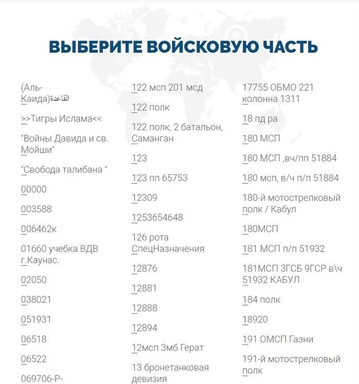 Как узнать где служит человек по фамилии? Ответы пользователей