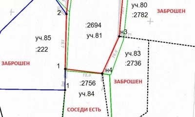 Уведомление владельцев соседних наделов