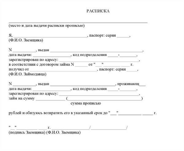 Претензия: основные положения