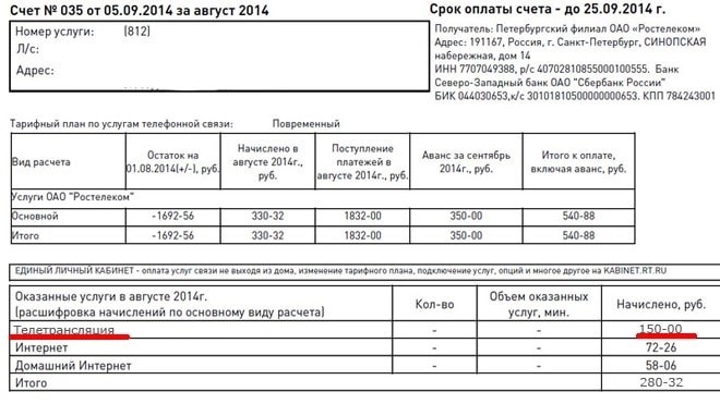 Недостатки коллективной антенны